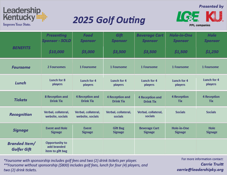 Sponsorship Opportunities